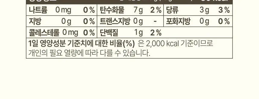 [환절기 필수템] 뚜띠프루티 우린 레몬생강이에오 14포 상세페이지 38